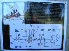 Cliquer pour lire ce qu'il y a sur le panneau explicatif